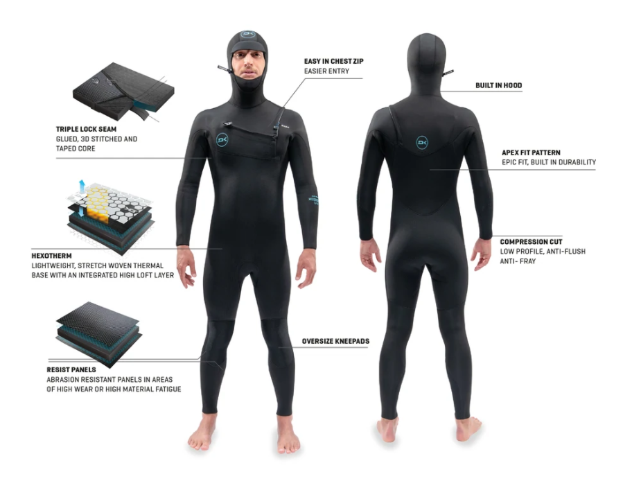 Dakine MENS MISSION Chest-Zip Hooded Full Wetsuit