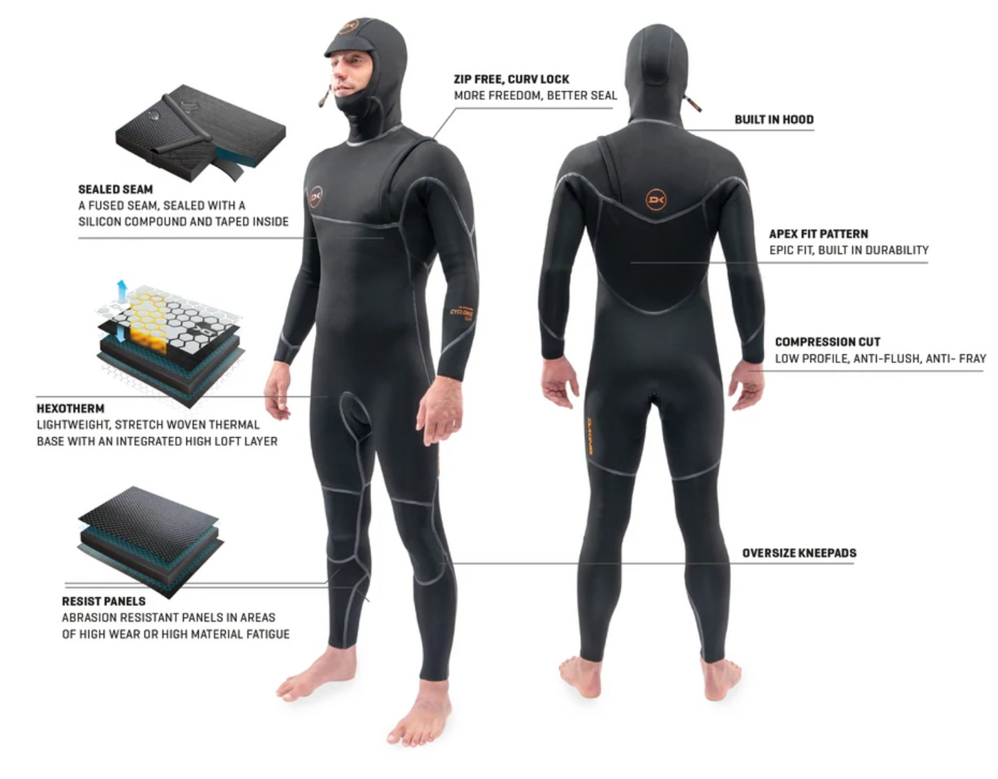 Dakine MENS CYCLONE ZIP FREE HOODED FULLSUIT