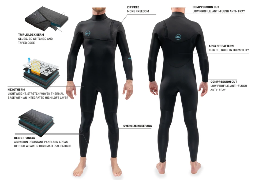 Dakine MENS MISSION Zip-Free Full Wetsuit