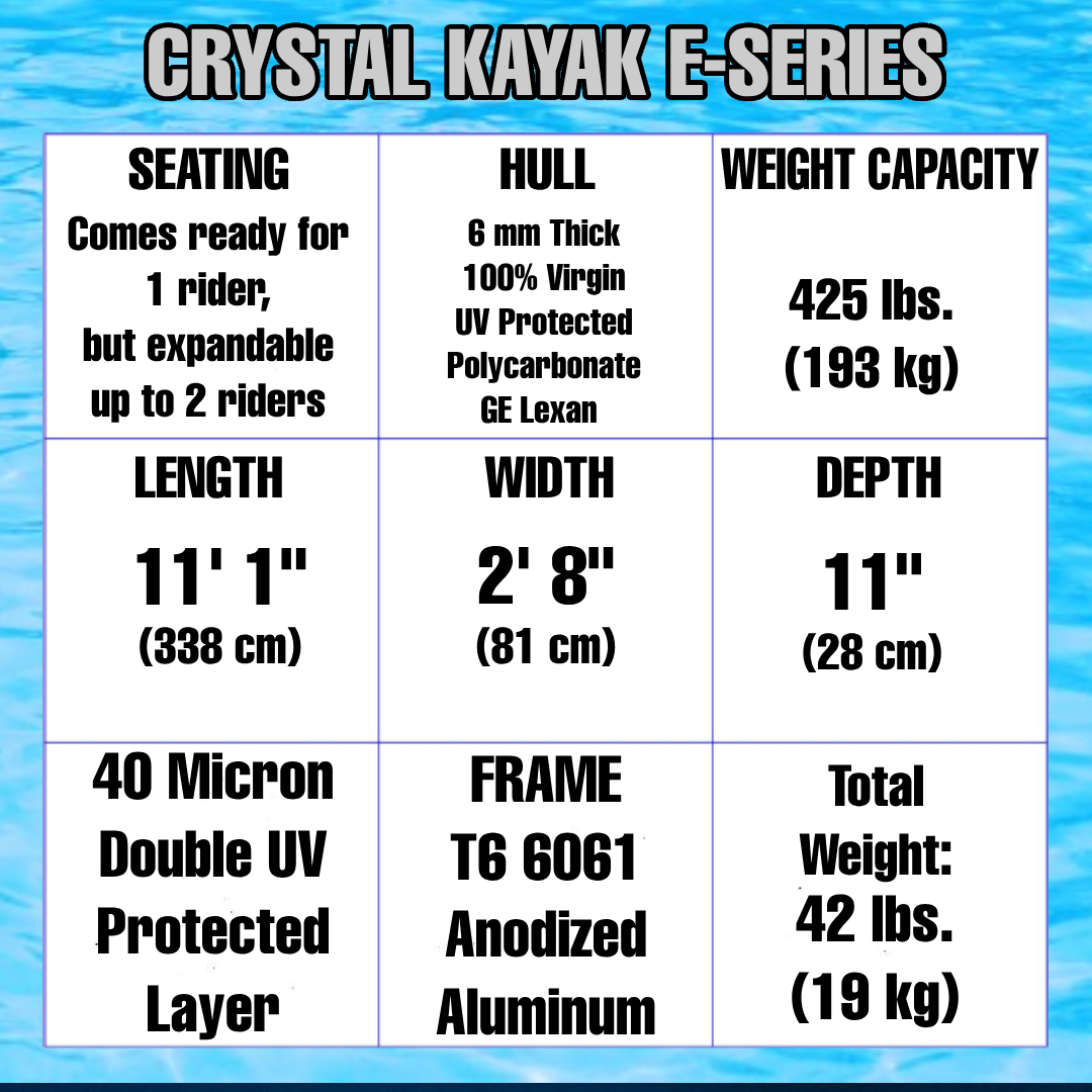 The Crystal Kayak® E-Series - Fully Transparent Kayak