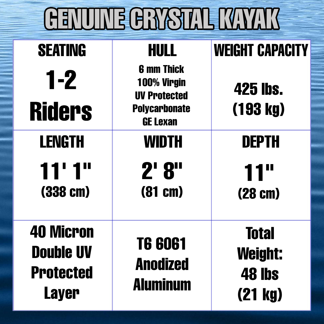 Set of Two (2) Original Crystal Kayaks® #1 Rated Fully Transparent Kayak / Canoe for 1-2 People.