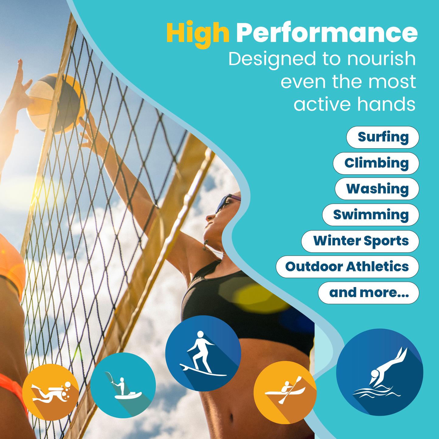 Active Hand Cream Tropical