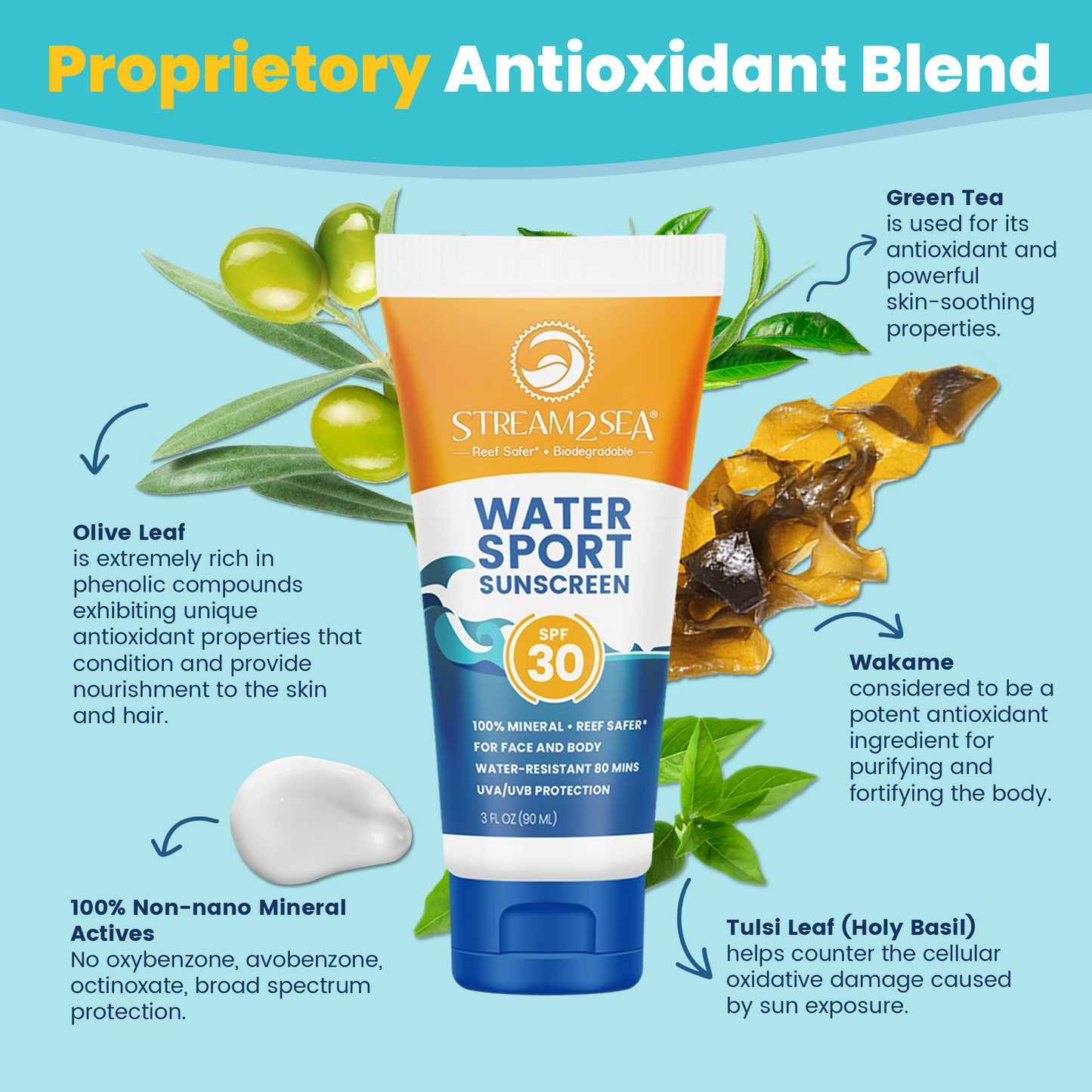 Sunscreen for Face and Body SPF 20