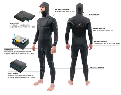Dakine MENS CYCLONE ZIP FREE HOODED FULLSUIT