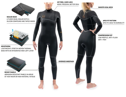 Dakine WOMENS CYCLONE ZIP-FREE FULL WETSUIT
