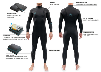 Dakine MENS MISSION Zip-Free Full Wetsuit