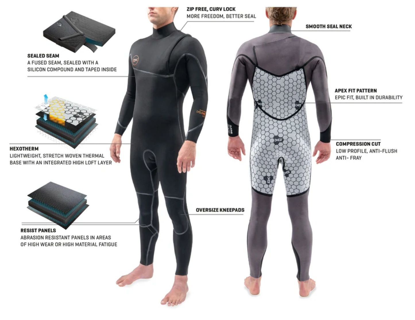 Dakine MENS CYCLONE Zip-Free Full Wetsuit
