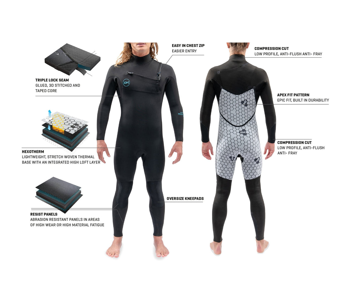 Dakine Mens Mission Chest Zip 4/3mm