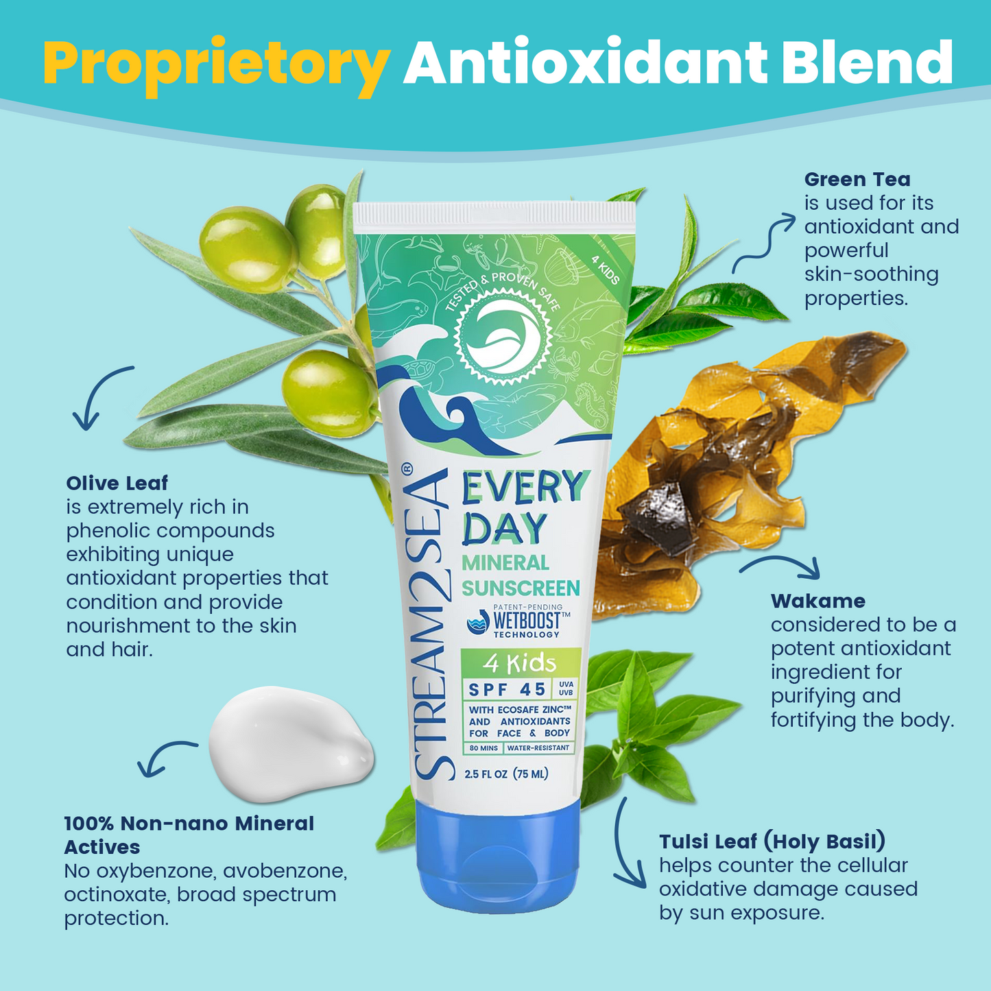 Every Day Mineral Sunscreen 4 Kids