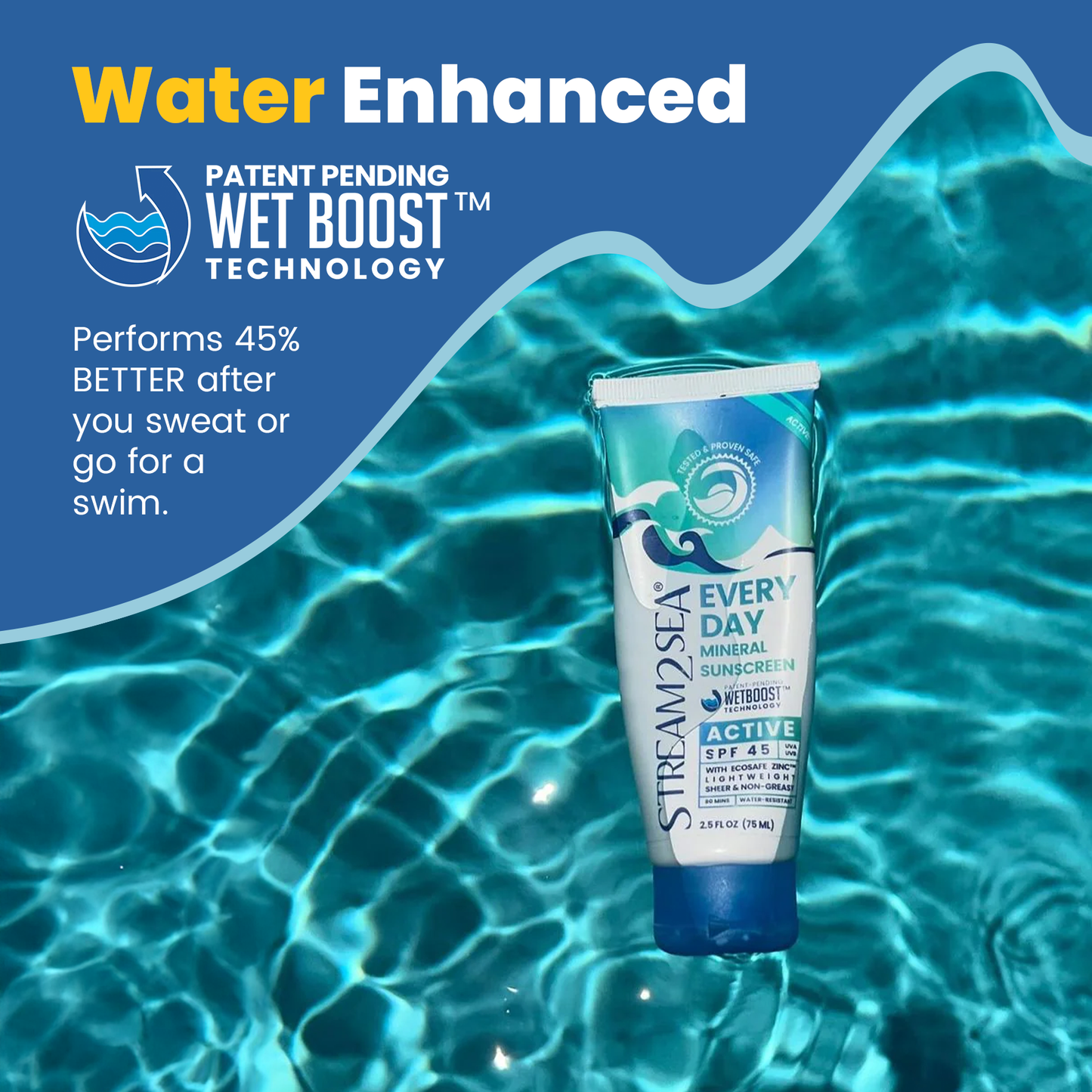 Every Day Active Mineral Sunscreen