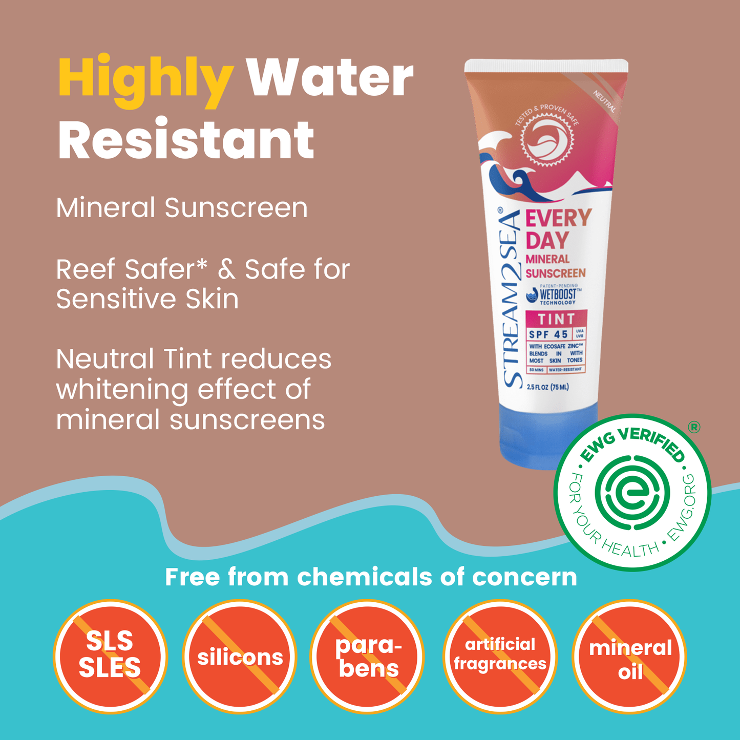 Every Day Sunscreen SPF 45 - Tint