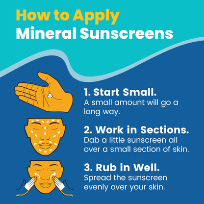 Every Day Sunscreen SPF 45 - Tint