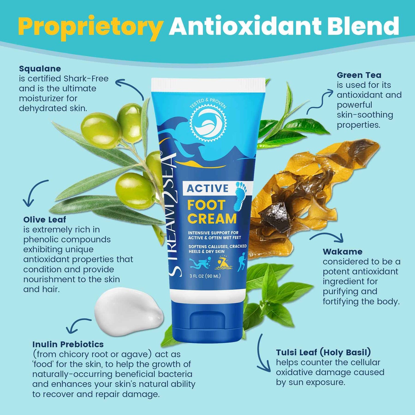 Active Foot Cream