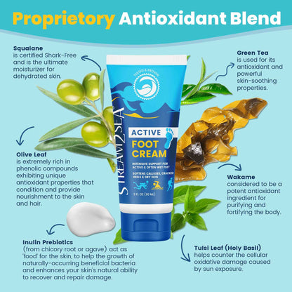 Active Foot Cream