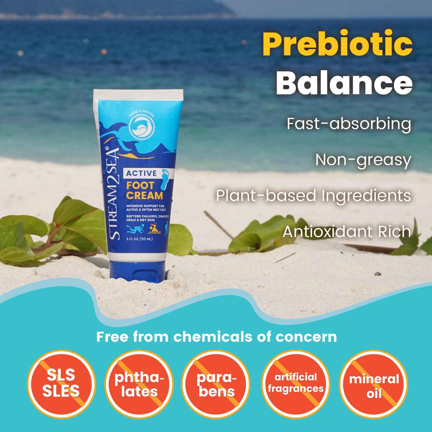 Active Foot Cream