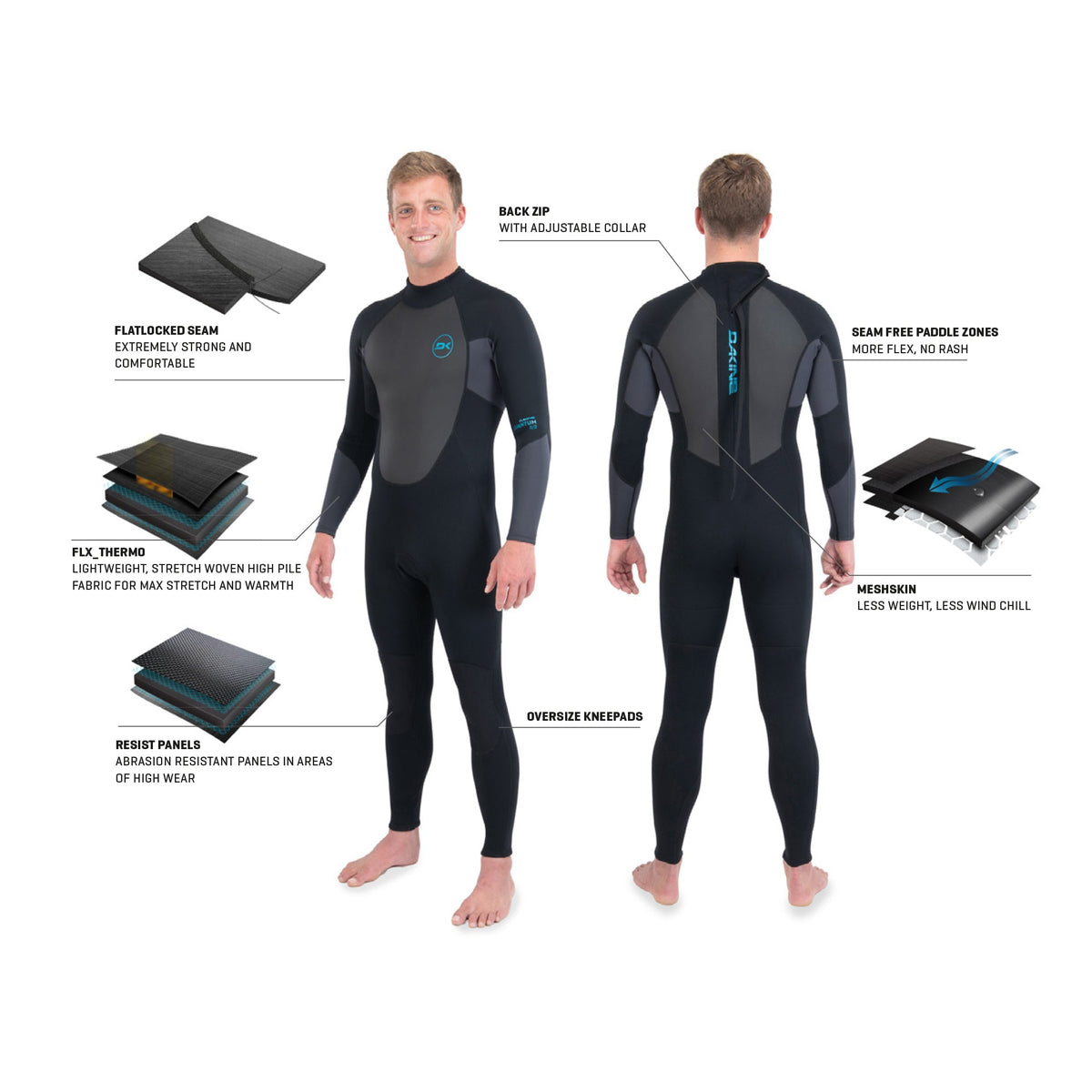 Dakine Mens Quantum Back Zip 3/2mm F/L Fullsuit