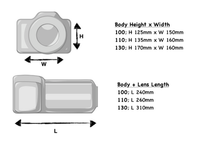Pro Camera Kit - Universal, Waterproof Camera Housing System