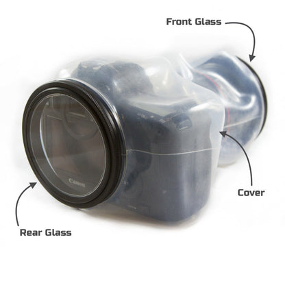 Pro Camera Kit - Universal, Waterproof Camera Housing System