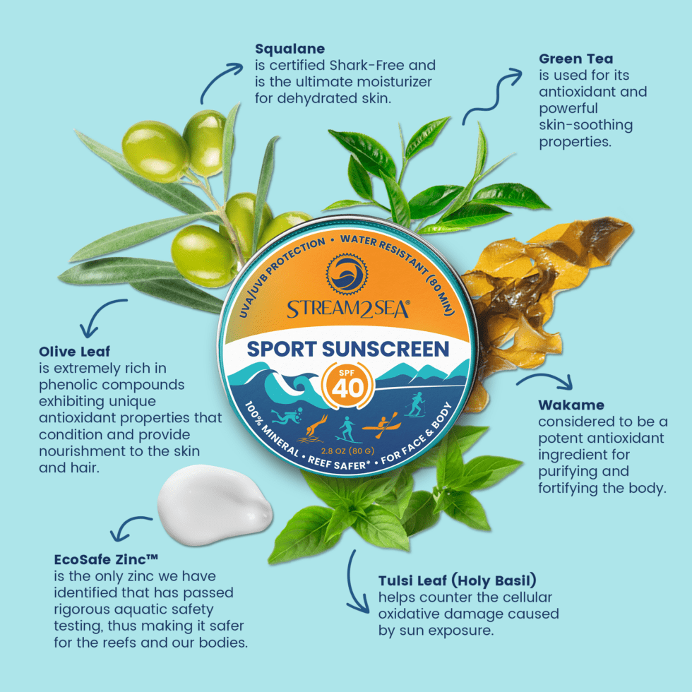 SPF 40 Sport Sunscreen Zinc Balm