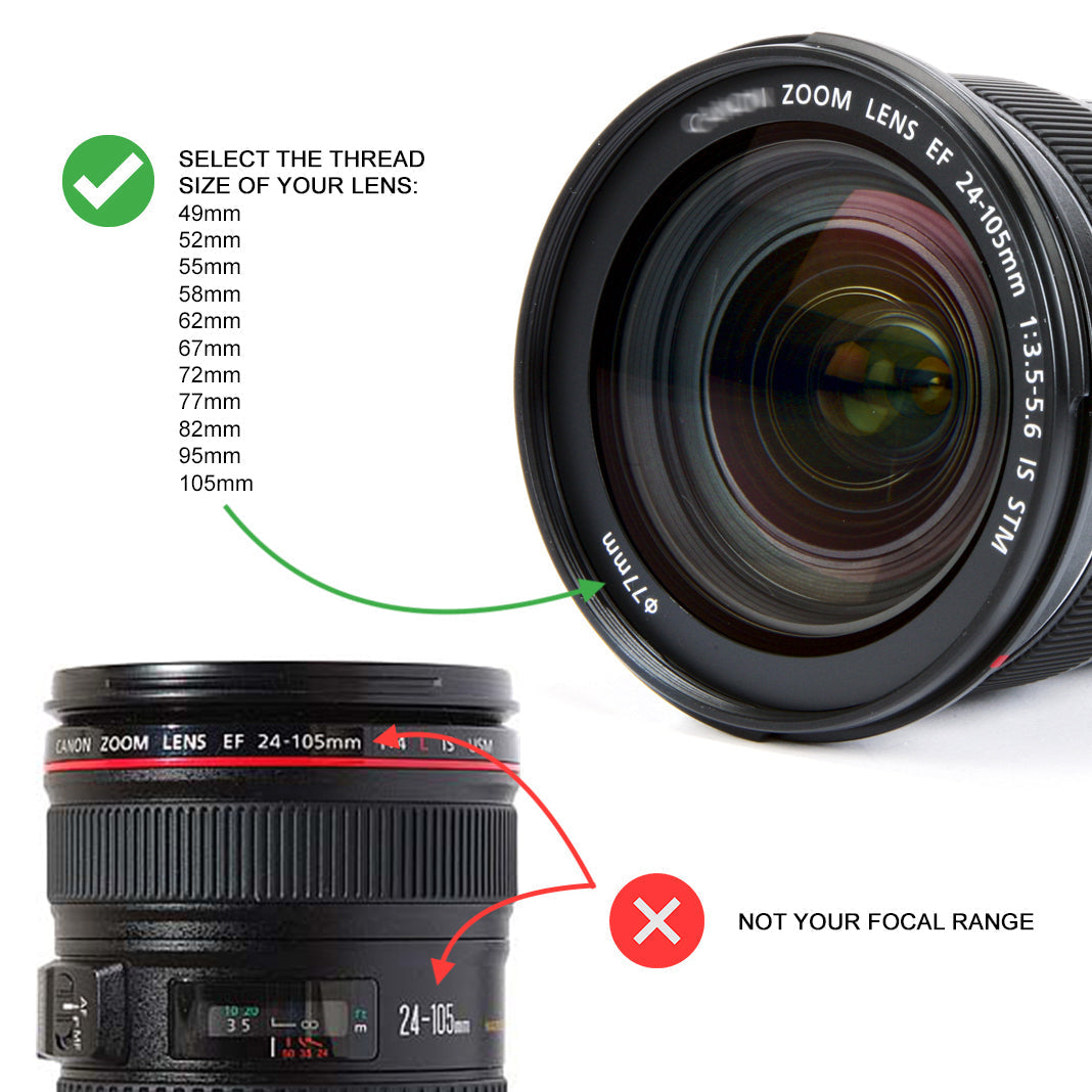 Pro Camera Kit - Universal, Waterproof Camera Housing System