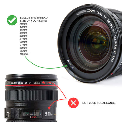 Pro Camera Kit - Universal, Waterproof Camera Housing System
