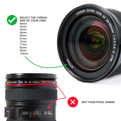 Outex Dream Bundle (Dome 180mm)