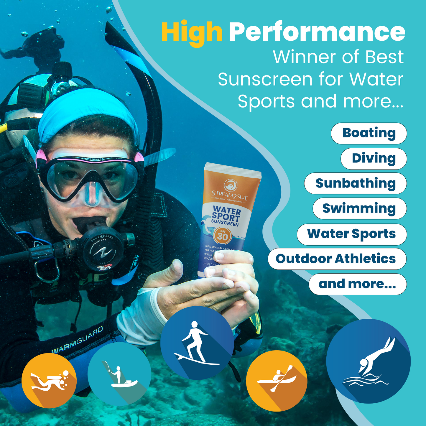 Water Sport Sunscreen SPF 30 16oz