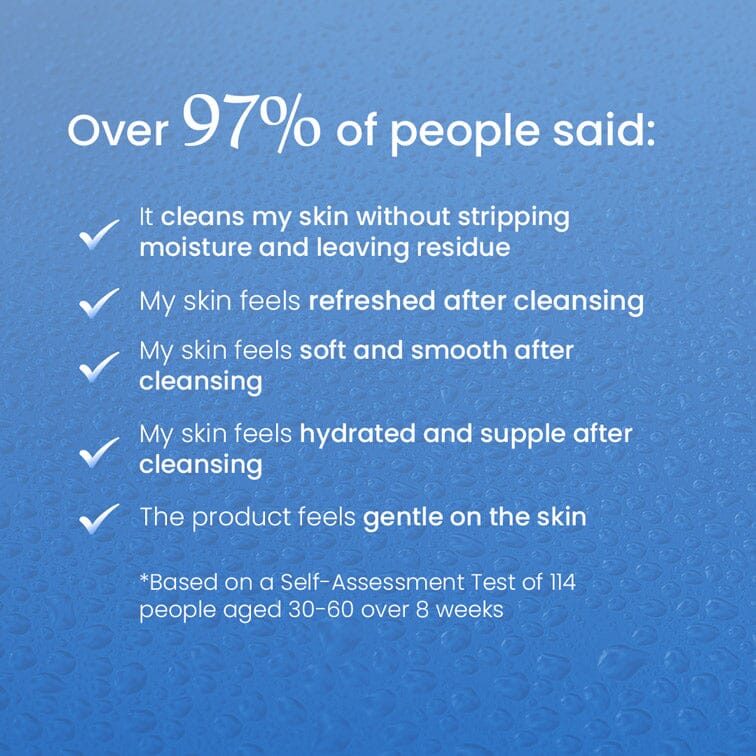 Blavana Body Cleanser – Cleans, Moisturizes, Brightens, Dry, Dull, Aging Skin - Revolutionary Formula with Black Gram - Best Body Cleanser for Mature Skin - With Clinically Proven Ingredients
