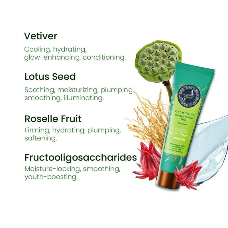 Calminous Overnight-Moisture Mask – Plumps, Soothes & Moisturizes Dull, Dry, Aging Skin - Potent Ayurvedic Formula with Sacred Lotus and Roselle – Best Overnight Mask for Mature Skin – With Clinically Tested Ingredients