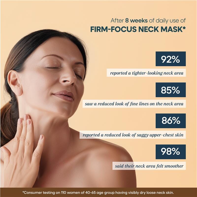 Firm-Focus Neck Mask - Lifts, Firms, Smooths the look of Loose, Saggy Skin on the Neck, Jaw, Chin & Upper Chest - Focused Neck Firming Action with Phyto-Ceramides and Water Lily - Best Firming Neck Mask