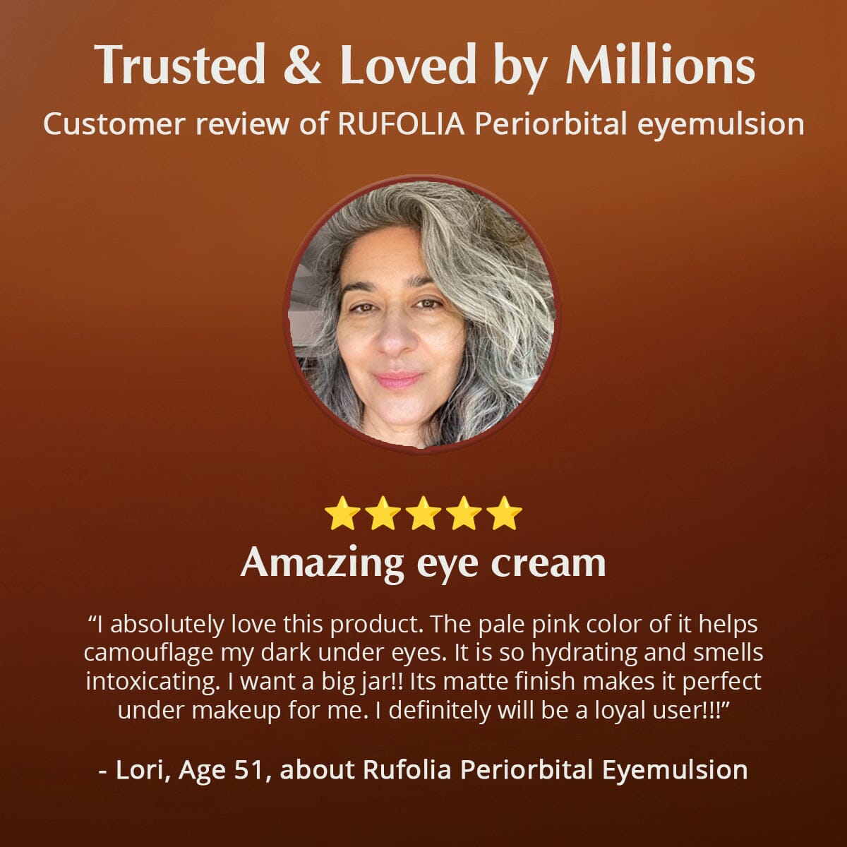 Rufolia PRO Periorbital Eyemulsion - Eye Contour Cream – Brighten, Firm and Moisturize Under-Eyes – New Formula with Manjistha, Aloe Vera, Lotus, and Niacinamide – Best Under-Eye Cream – With Clinically Tested Ingredients - Pack of 2