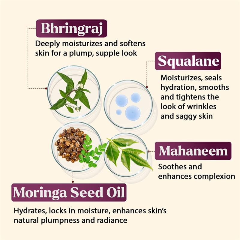 Tone N Taut Body Cream - Moisturizes, Firms, Plumps, Dry, Saggy, Aging Skin - Innovative Ayurvedic Formula - Best Body Cream for Mature Body Skin - With Clinically Proven Ingredients