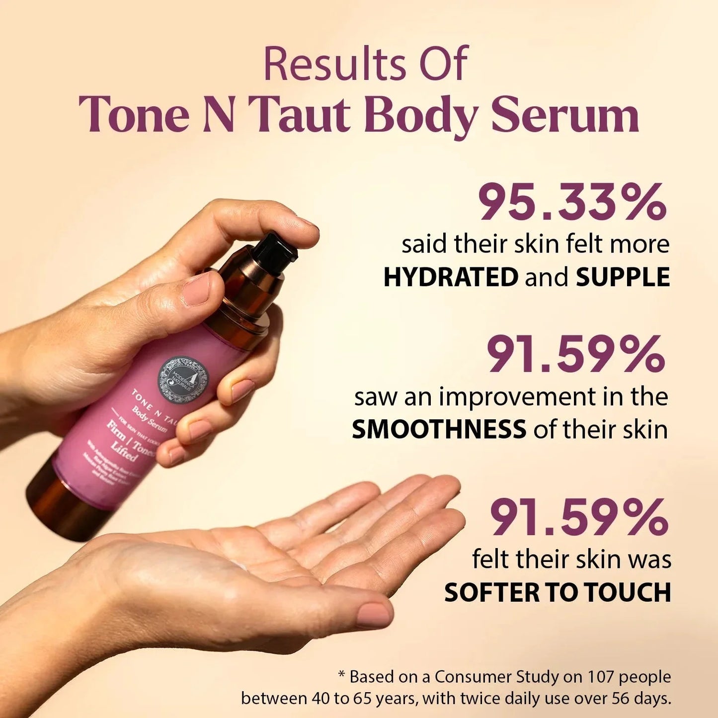Tone N Taut Body Serum - Tightens and firms the appearance of saggy, crepey skin on your arms, legs and belly