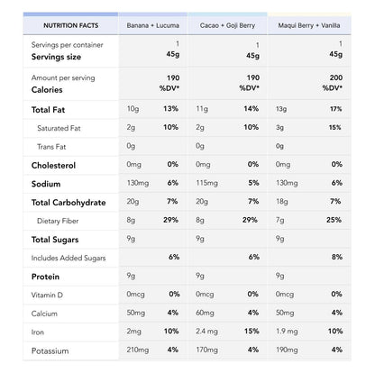 TUSOL Gourmet Organic Protein + Superfood Bars - LUXUSFIT Luxury Exercise & Recovery Equipment