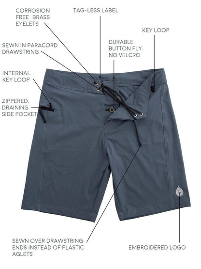 Abyss Blue Boardshorts