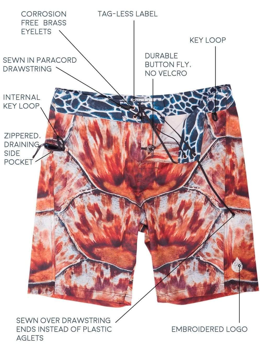 Sea Turtle Survival Boardshorts