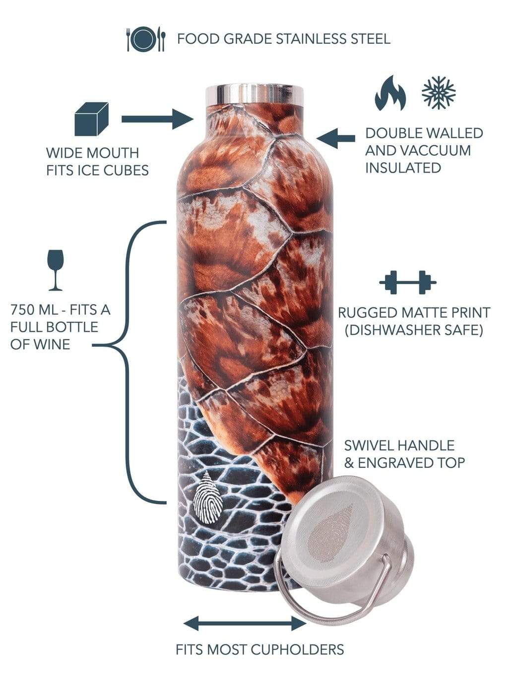 Sea Turtle Survivor Insulated Bottle