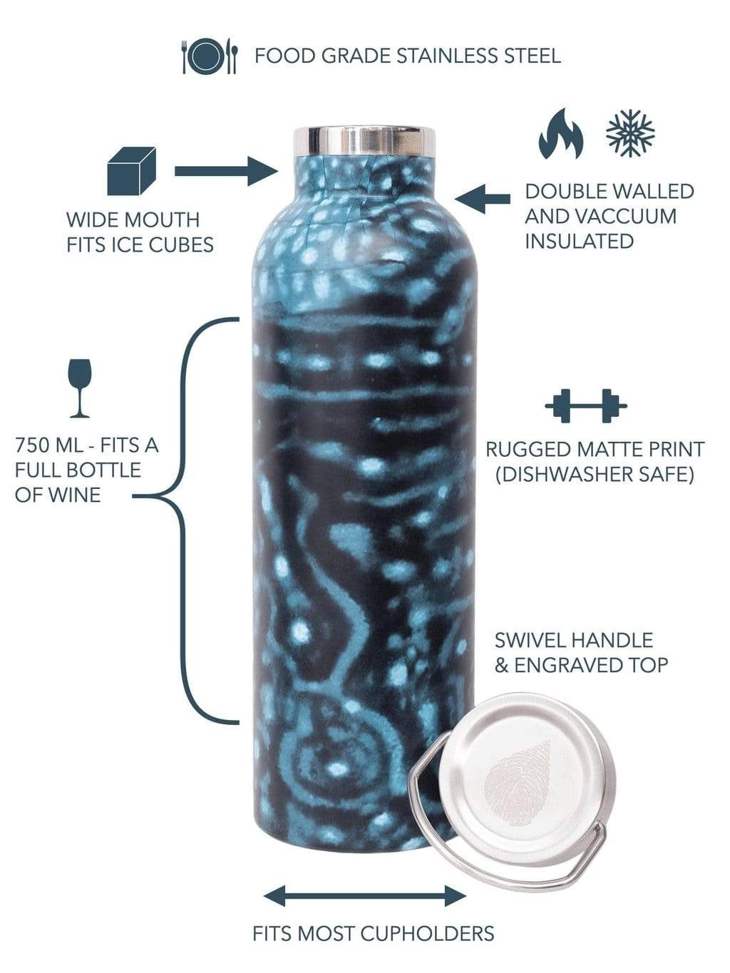 Whale Shark Warrior Insulated Bottle